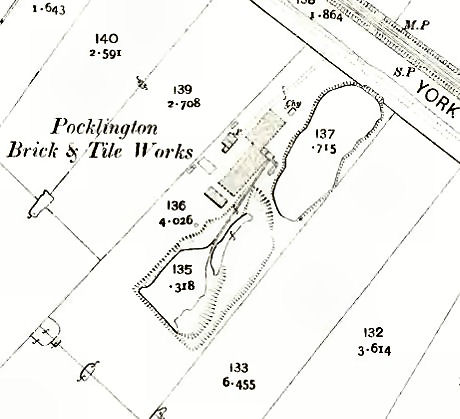 1911 OS Map