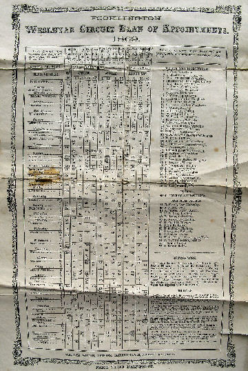 Pocklington Circuit 1869